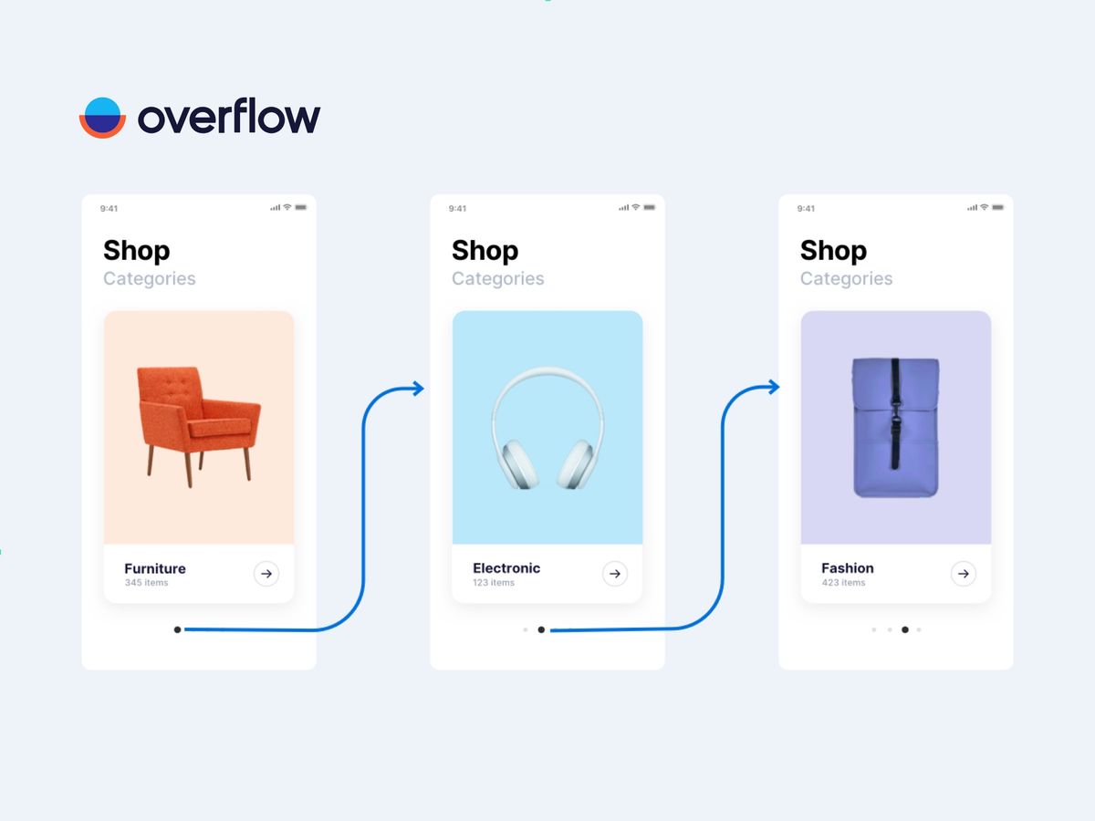 Overflow: приложение для создания пользовательского flow