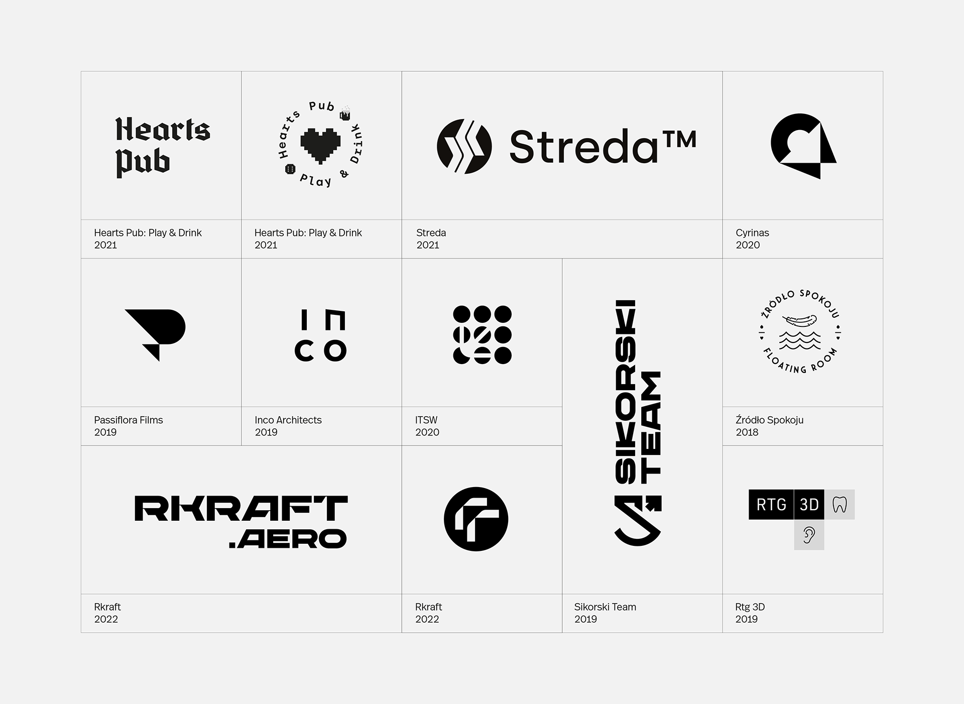 7 принципів створення вдалого логотипа