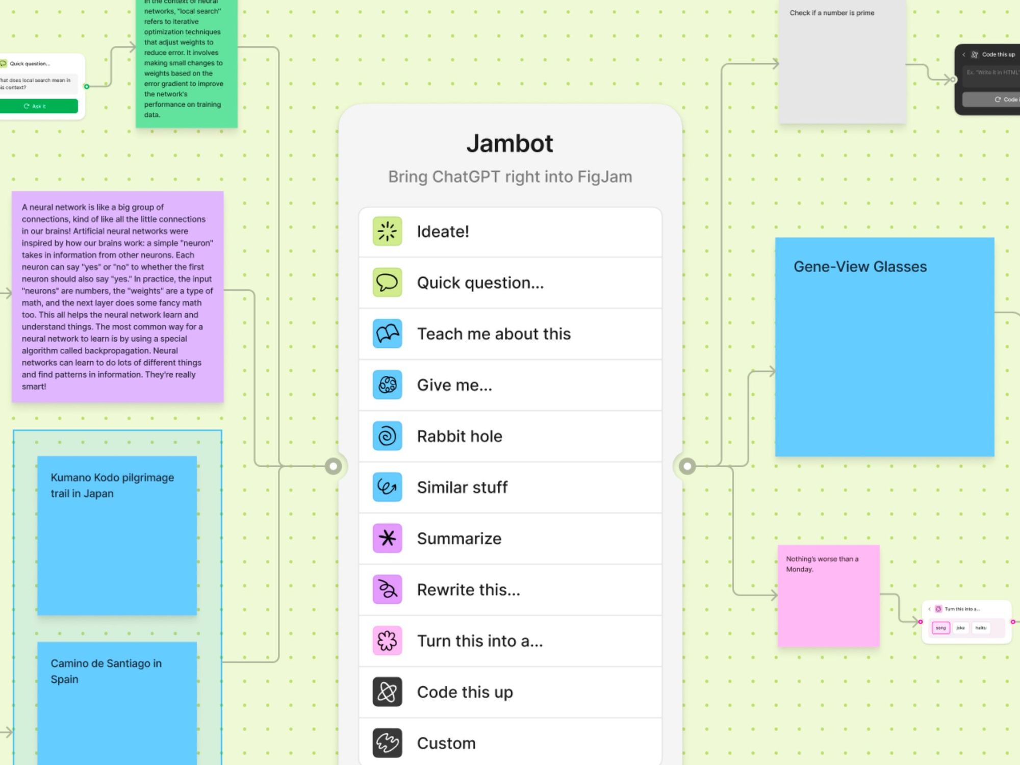 Jambot — плагін FigJam на базі ChatGPT для брейншторму та генерації ідей