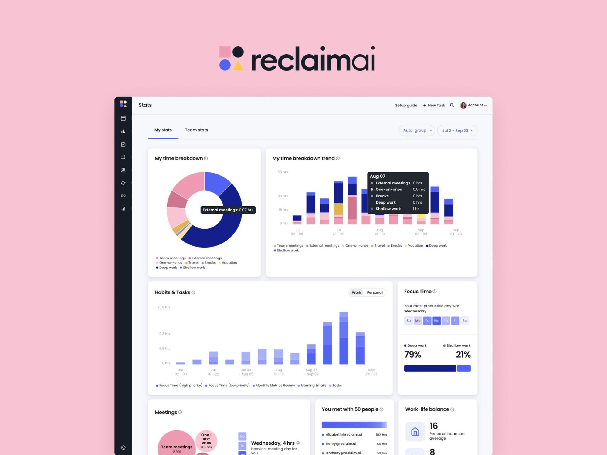 Reclaim — інструмент для автоматичного управління часом та завданнями в Google- календарі