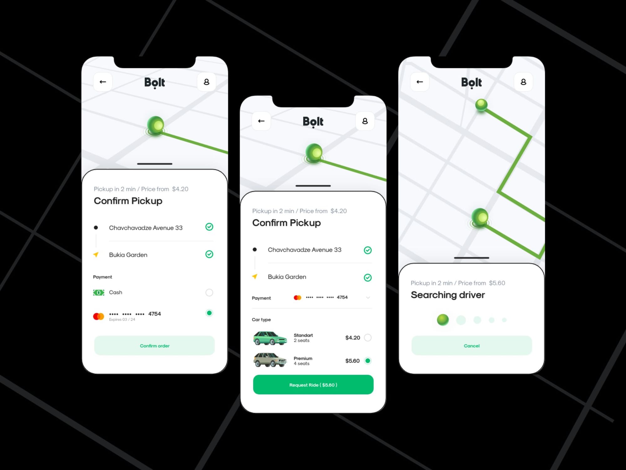 Принципи організації файлів у Figma від дизайнерів Bolt