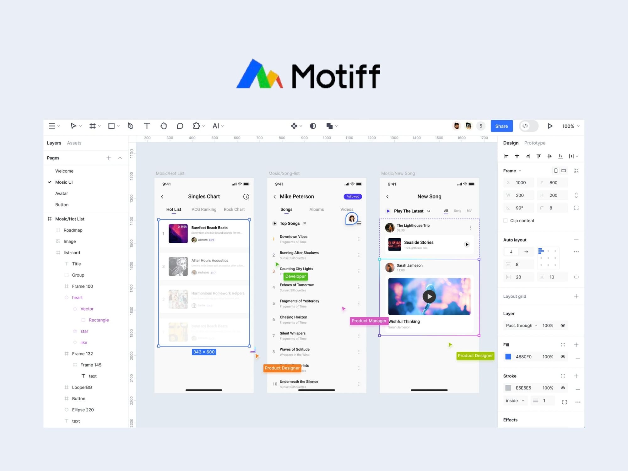 Motiff — інструмент проєктування на основі ШІ для комплексного прототипування