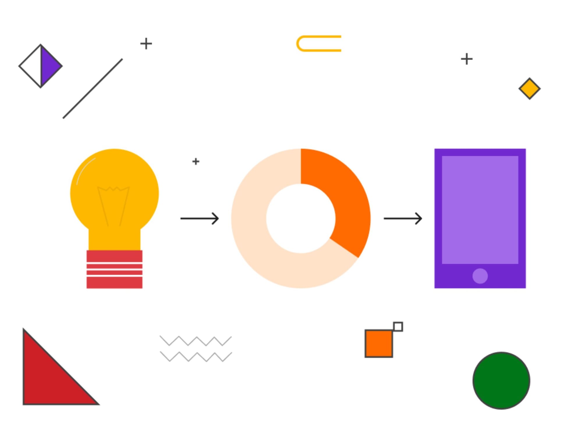 UX-документація, яка підвищить ефективність проєкту: 7 кроків
