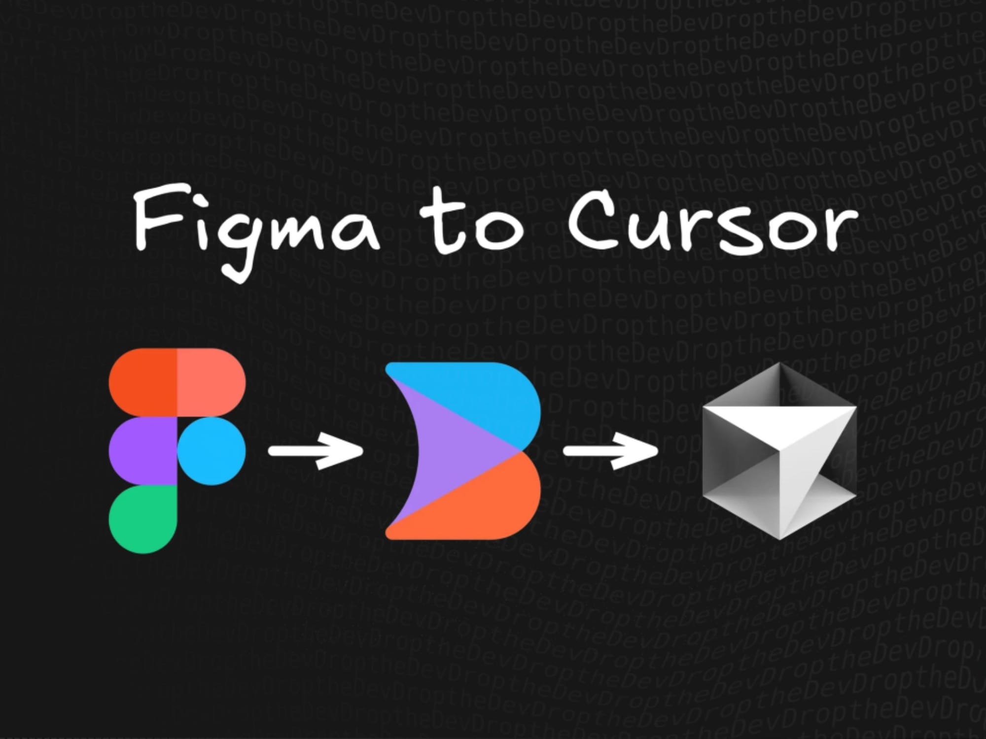 Cursor AI + Figma: плагін для автоматизації проєктування інтерфейсів