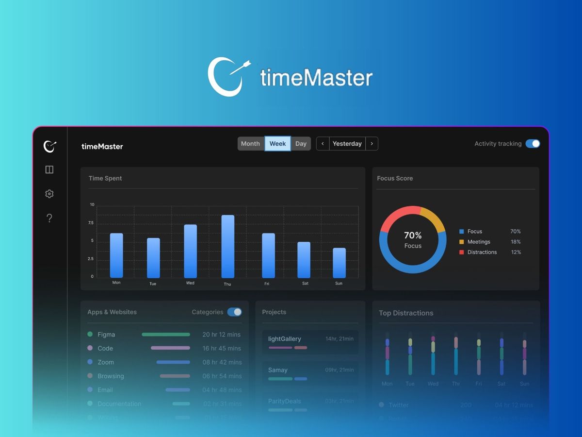 TimeMaster — AI інструмент для відстеження часу та моніторингу продуктивності