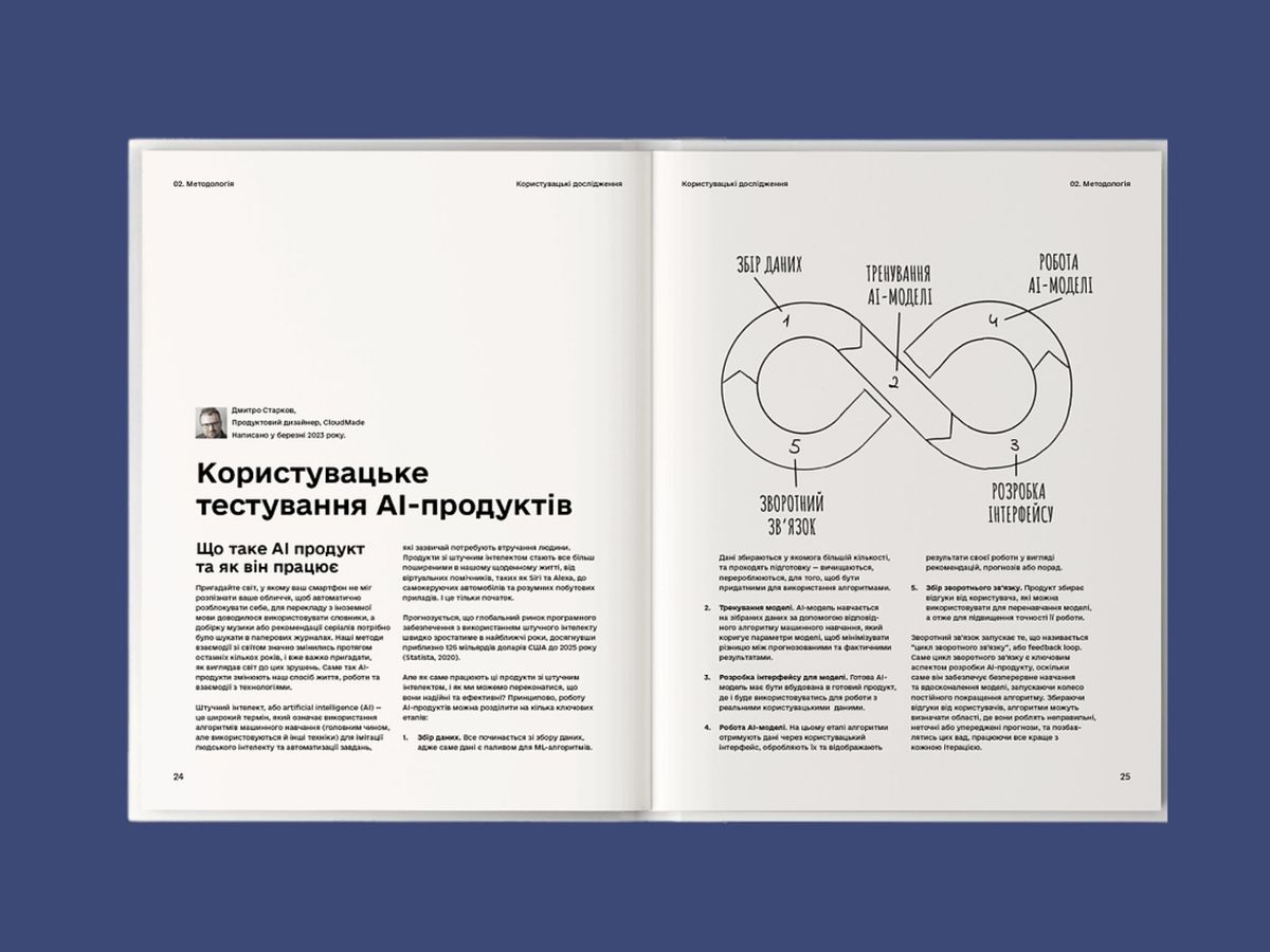 KyivUX та R9 Research випустили благодійний збірник статей про UX-дослідження