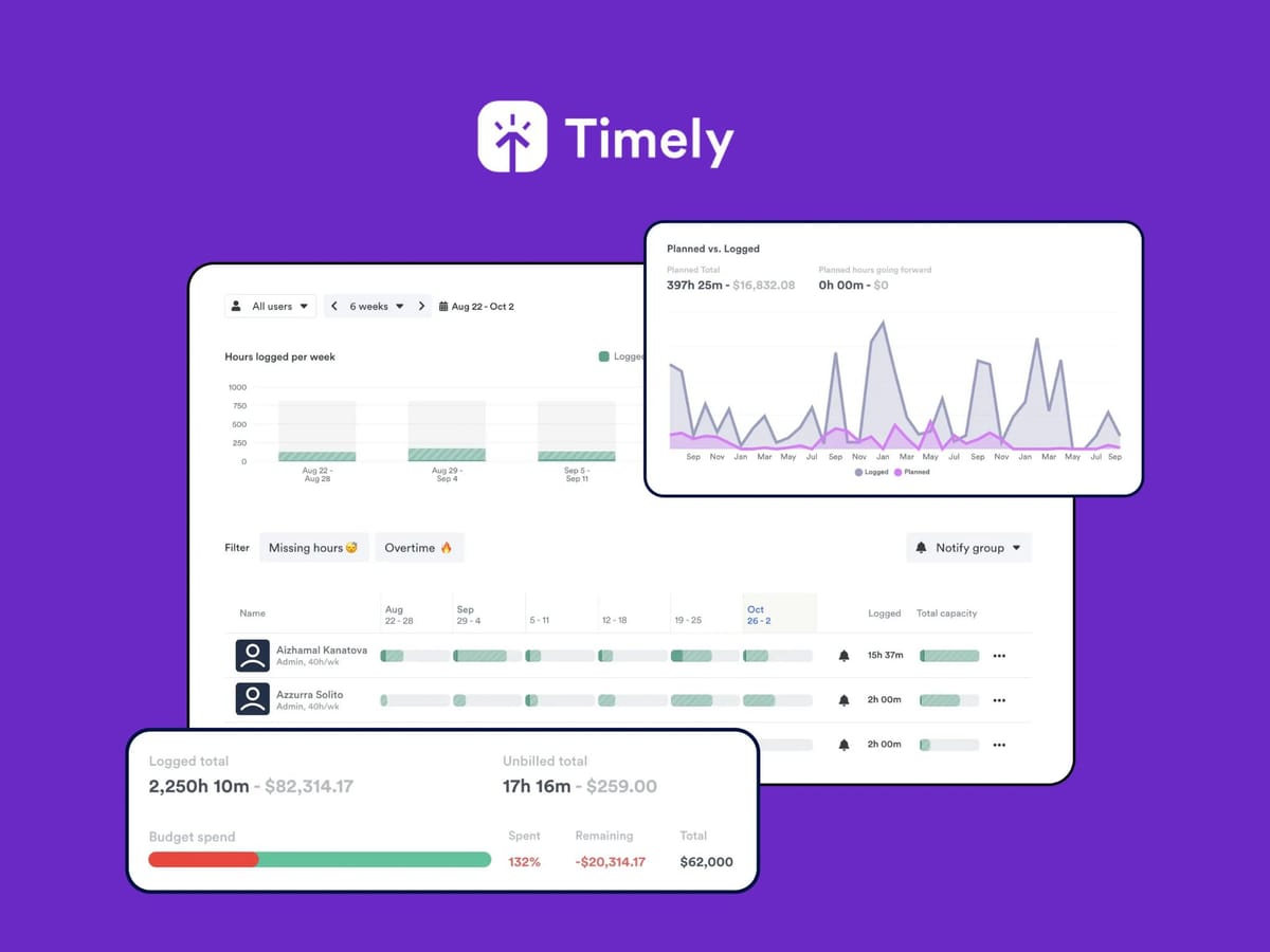 Timely — AI інструмент для відстеження робочого часу