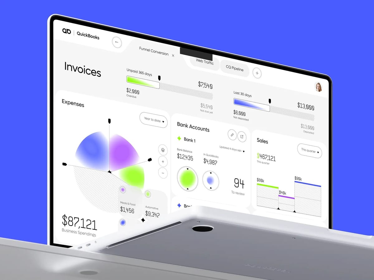 Покроковий гайд з розробки дизайну CRM системи