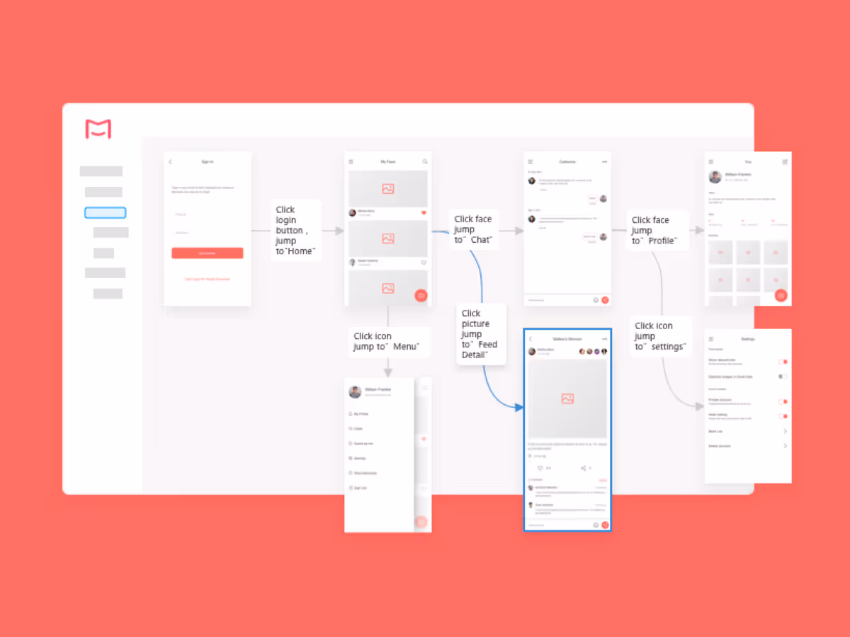 Mockplus - единая среда для создания продукта Основне зображення