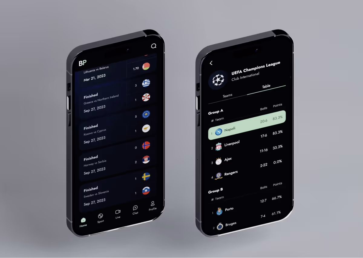 PWA проти звичайних мобільних додатків — що обрати у 2023 році? Основне зображення