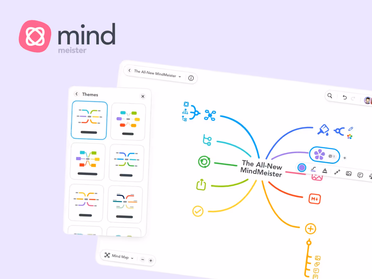 MindMeister — інструмент для створення інтелект-мапи та брейншторму Основне зображення