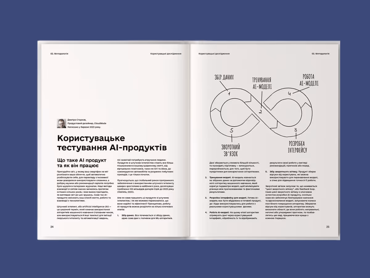 KyivUX та R9 Research випустили благодійний збірник статей про UX-дослідження Основне зображення