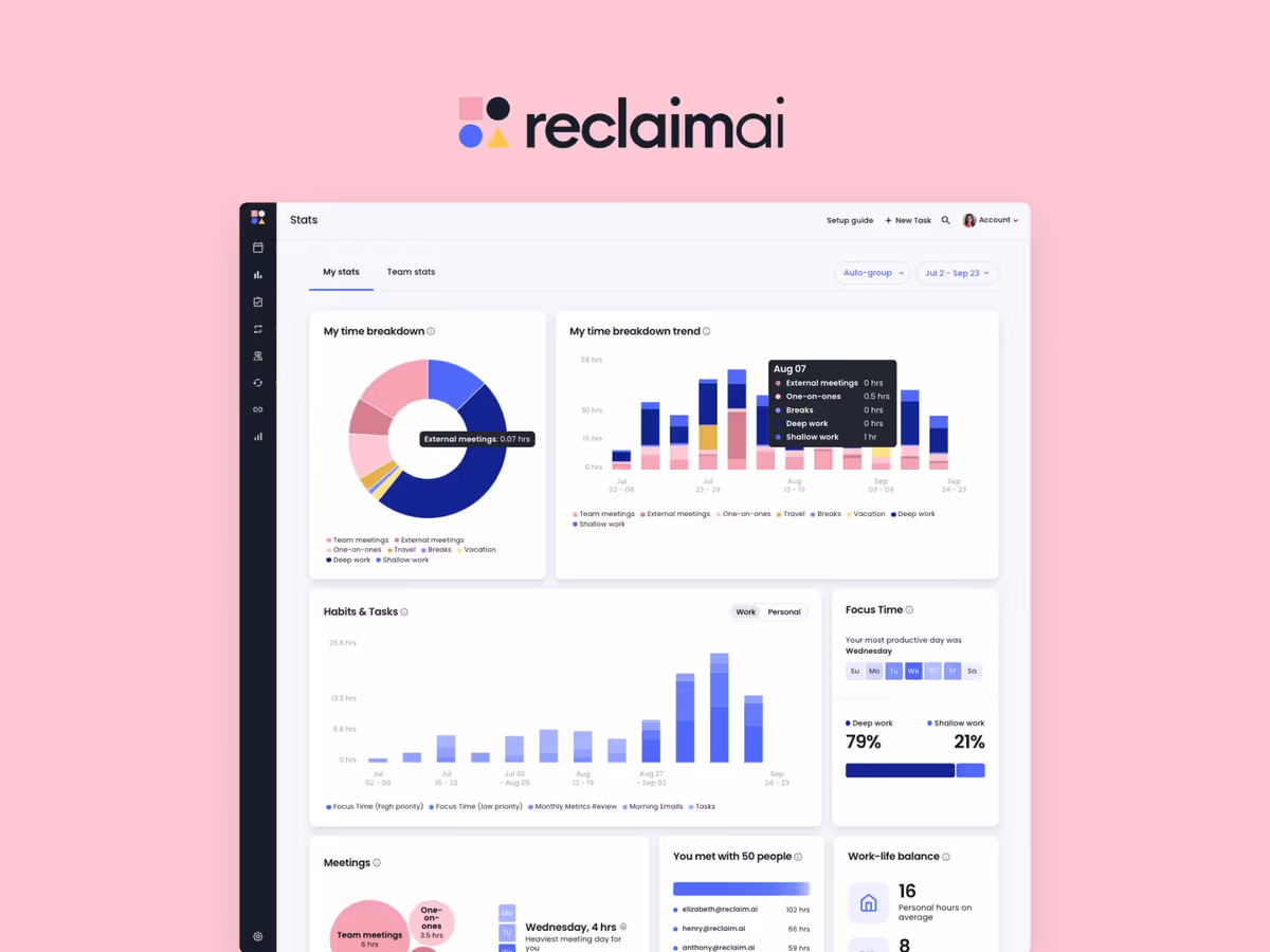 Reclaim — інструмент для автоматичного управління часом та завданнями в Google- календарі Основне зображення