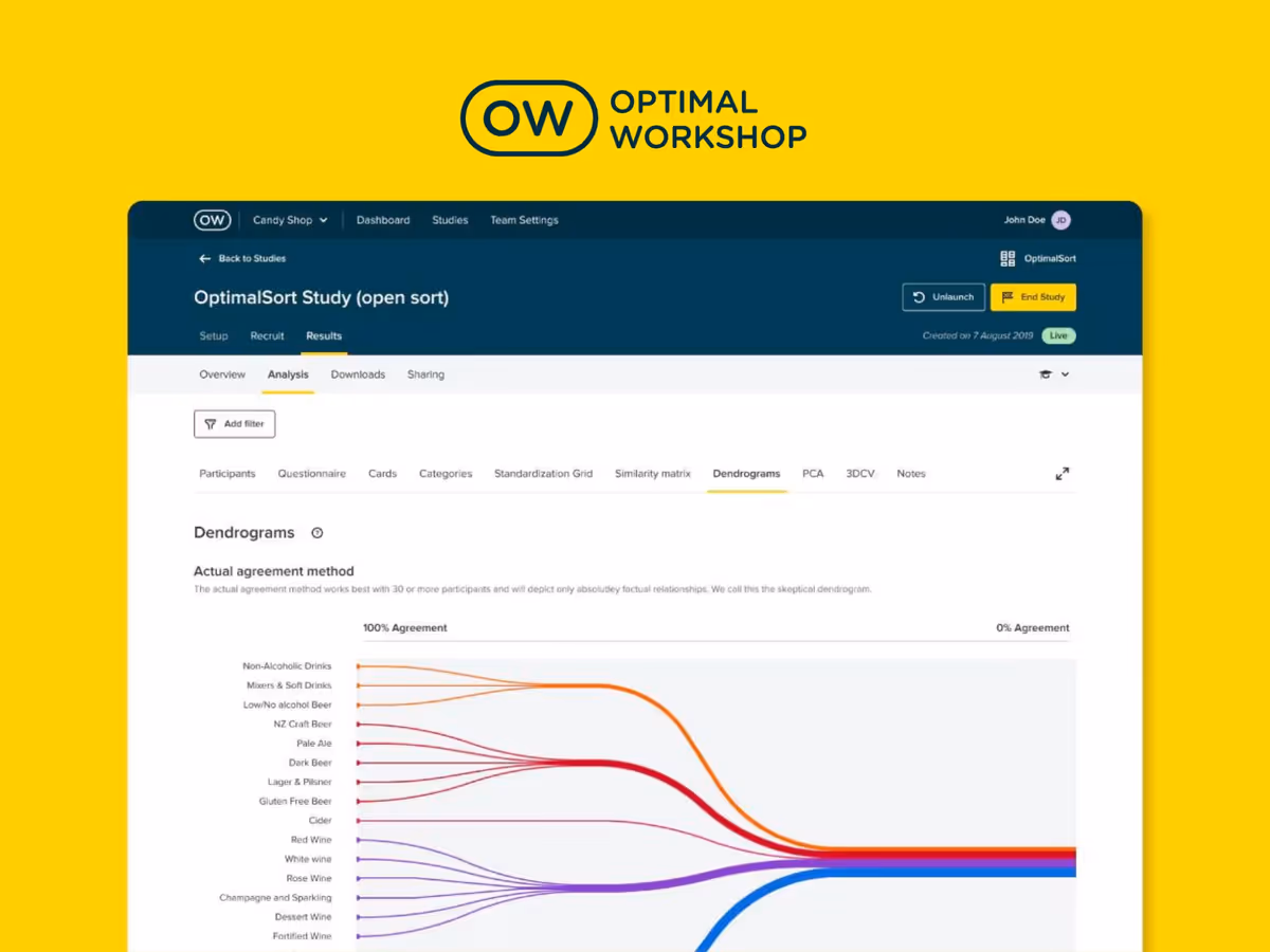 Optimal Workshop — AI платформа для проведення UX досліджень та тестування інтерфейсів Основне зображення