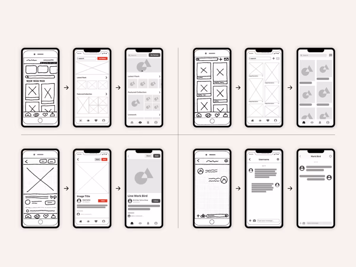 8 безкоштовних інструментів для створення вайрфреймів Основне зображення