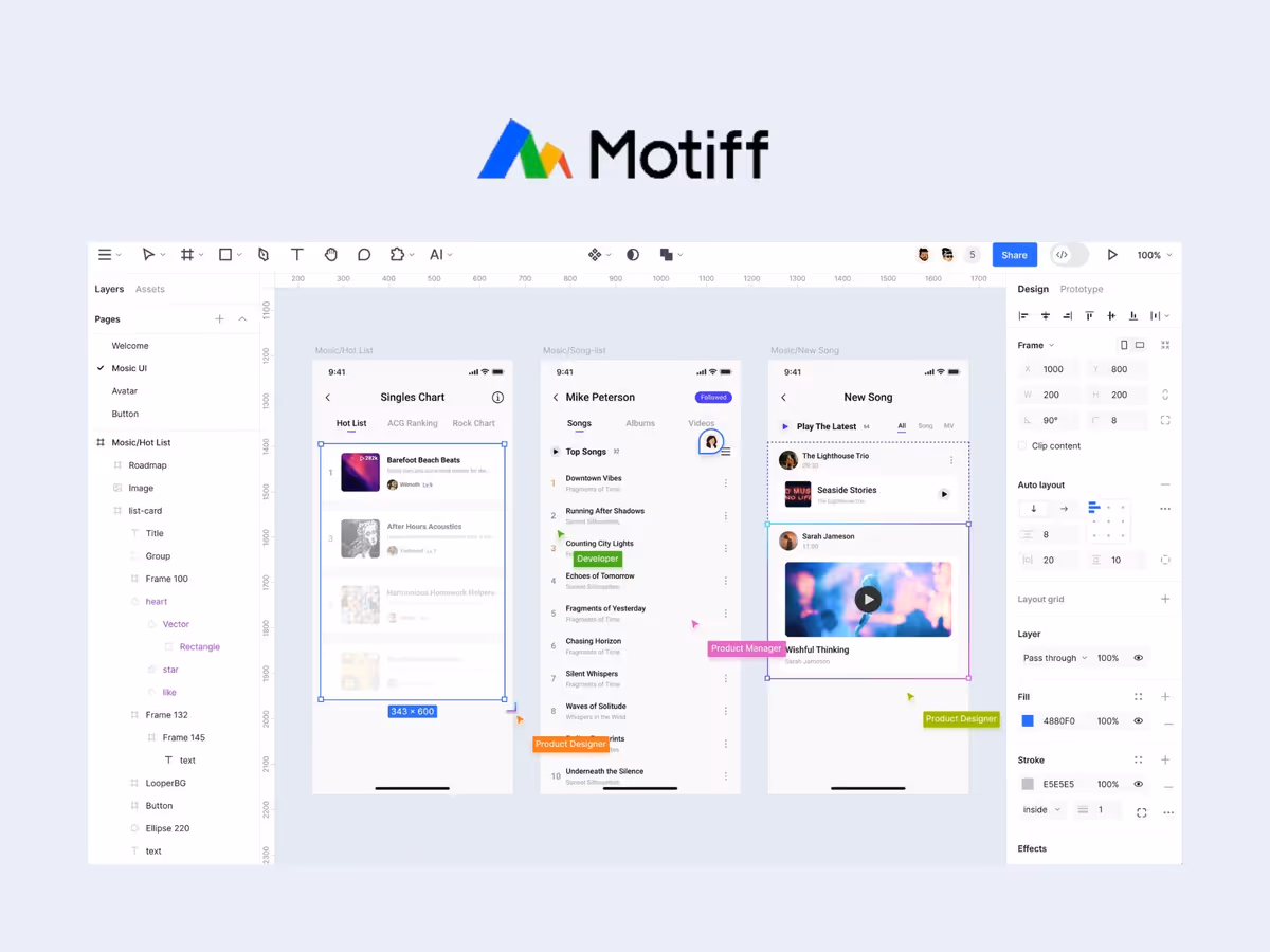 Motiff  — інструмент проєктування на основі ШІ для комплексного прототипування Основне зображення