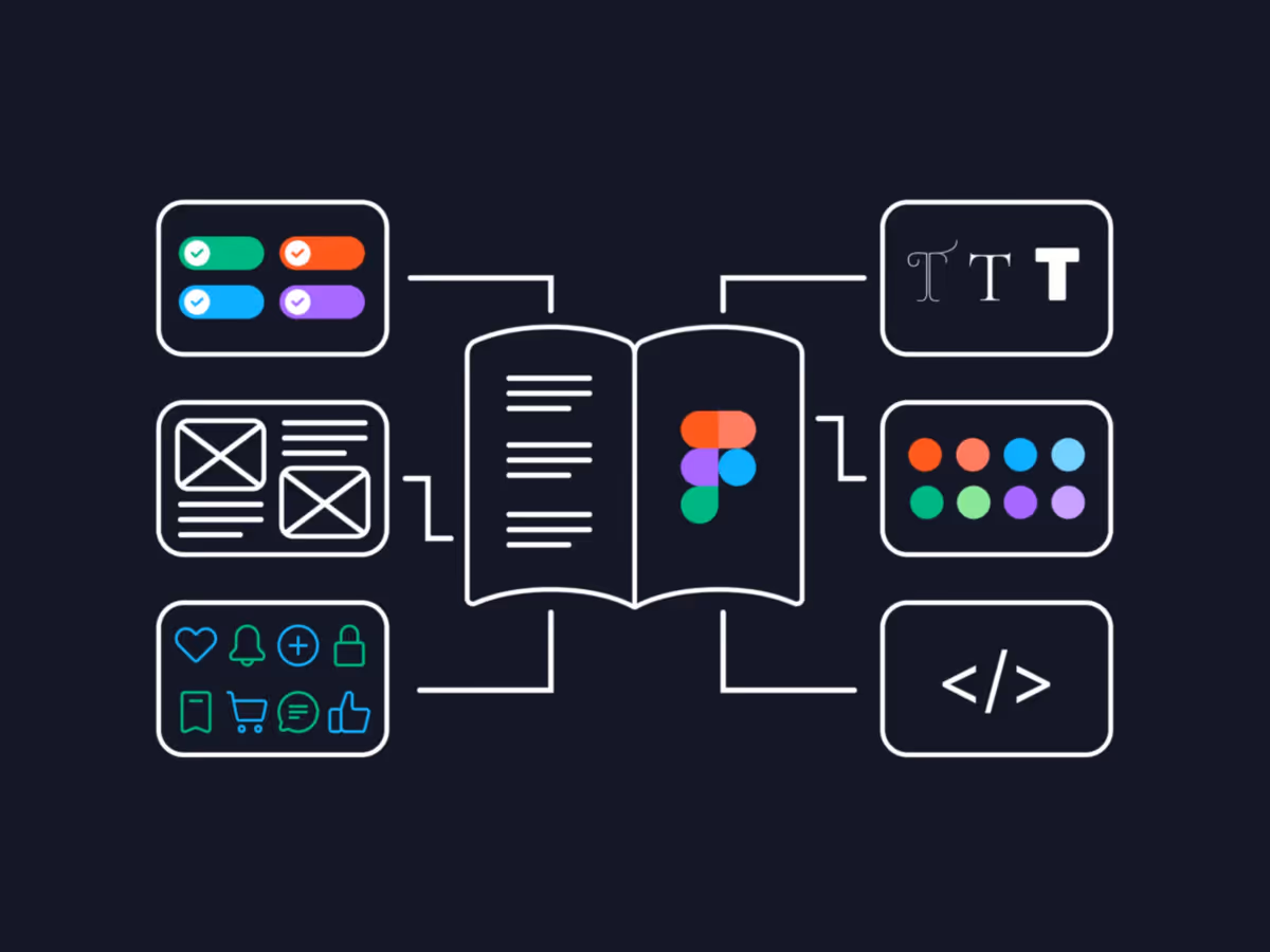 10 обов'язкових компонентів дизайн-системи Основне зображення
