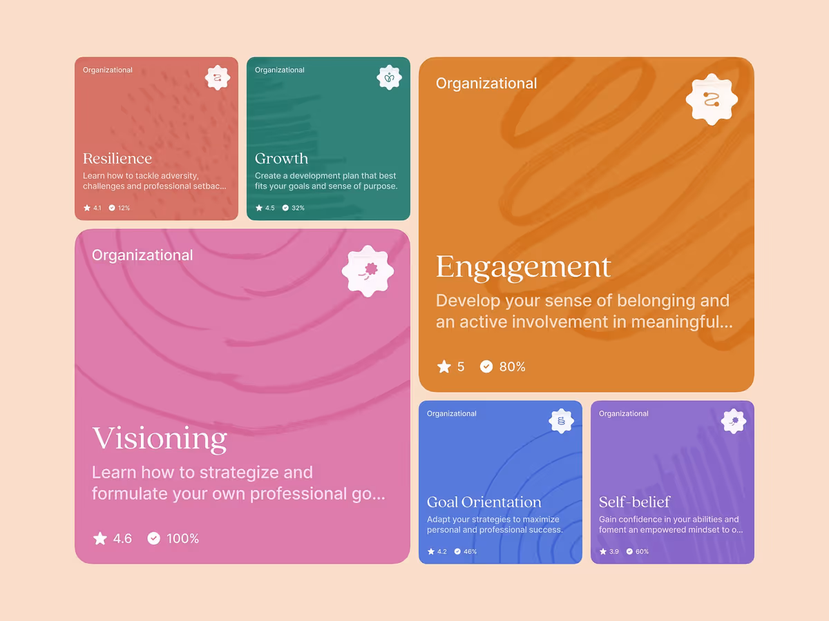 Розробляємо дизайн карток: детальний посібник Основне зображення