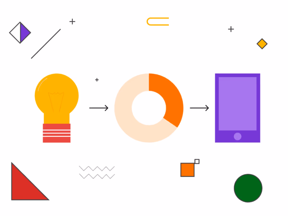 UX-документація, яка підвищить ефективність проєкту: 7 кроків Основне зображення