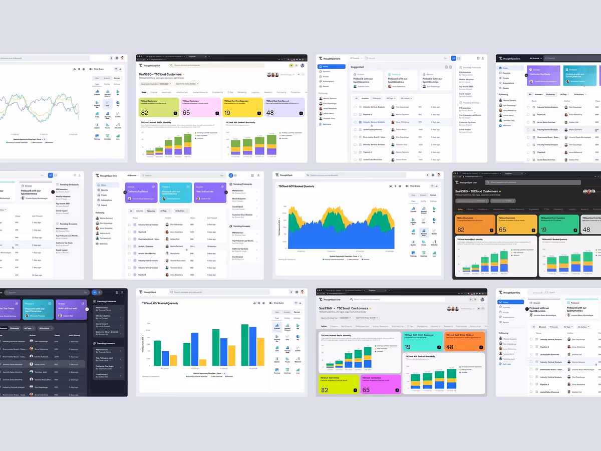 Як обрати графік для свого проєкту? Основне зображення