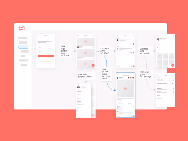 Mockplus - единая среда для создания продукта Основне зображення