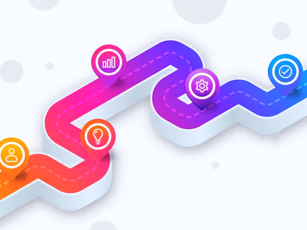 Як створити дорожню карту  розробки продукту Основне зображення