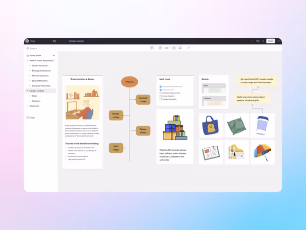 Vivasnote  — платформа для сторення візуальних карт Основне зображення