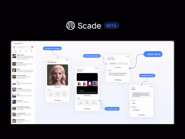 Scade Pro — комплексна AI платформа для розв’язання різного типу бізнес-завдань Основне зображення