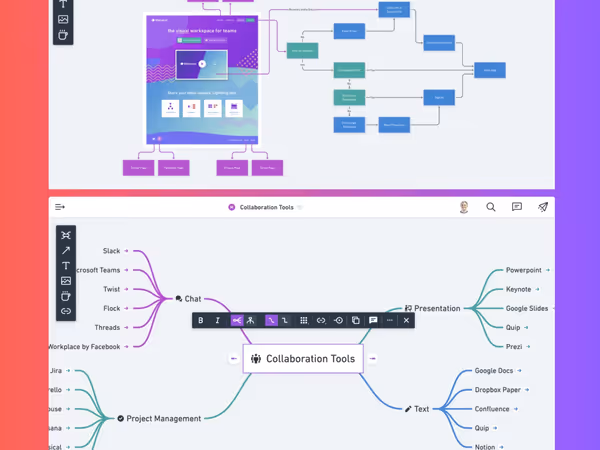 Whimsical – AI інструмент для генерації варфреймів, діаграм та інтелект-карт Основне зображення
