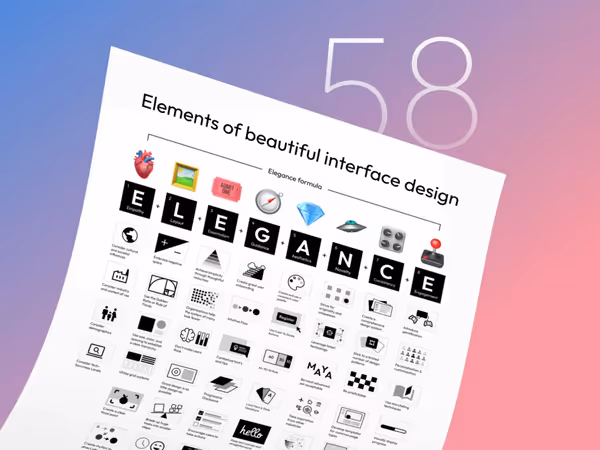 Формула красивого інтерфейсу: 58 правил Основне зображення