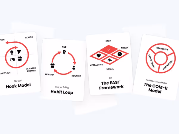 21 стратегія для підвищення залучення та утримання користувачів Основне зображення