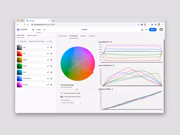 Добірка інструментів для роботи з кольорами Основне зображення