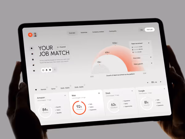 Дизайн інтерфейсів для SaaS-продуктів + 10 корисних сервісів Основне зображення