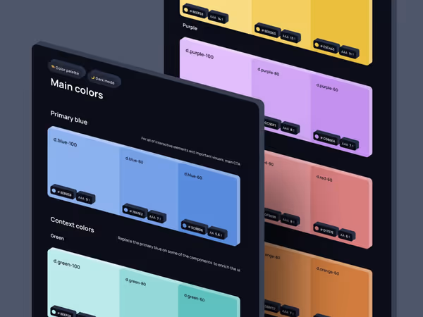 26 найкращих колірних комбінацій в UI/UX дизайні Основне зображення